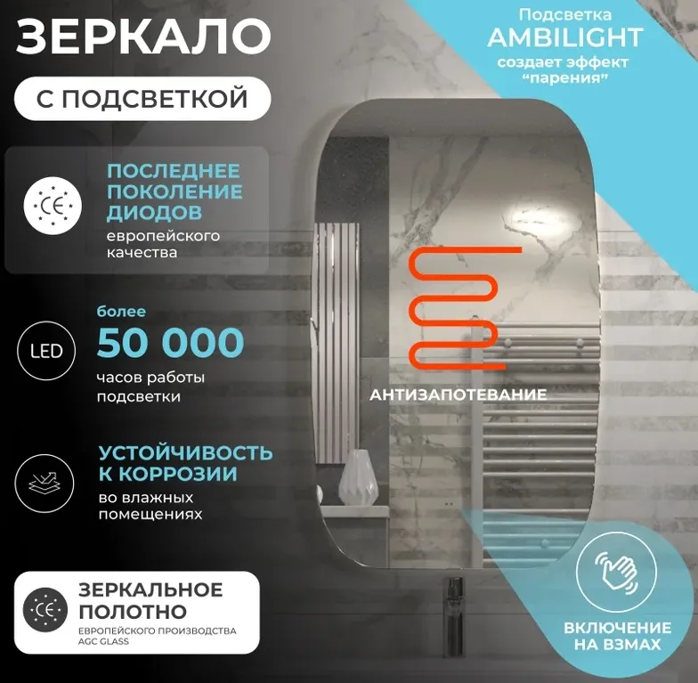 Картина продукта